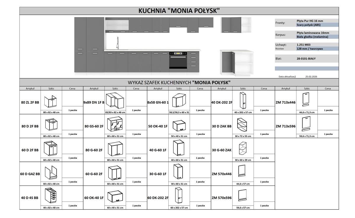 Wykaz szafek kuchennych meble kuchenne modułowe MONIA połysk szary 1-2